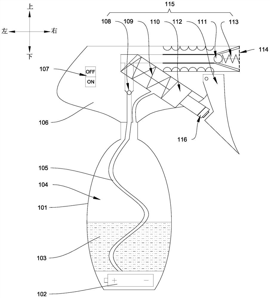 Disinfectant fluid preparation device