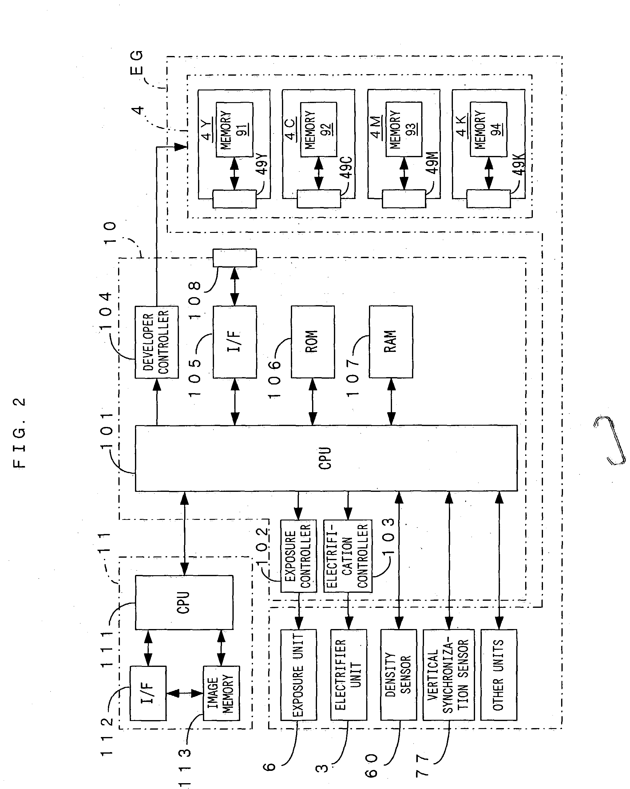 Image forming apparatus and image forming method