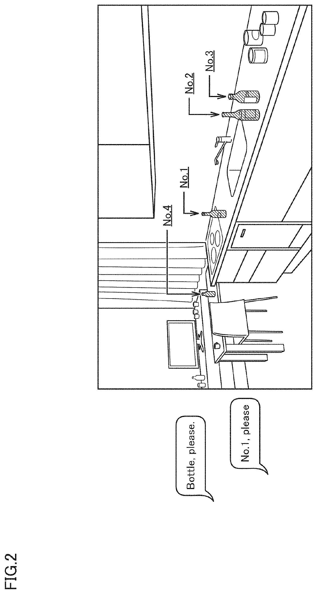 Instruction understanding system and instruction understanding method