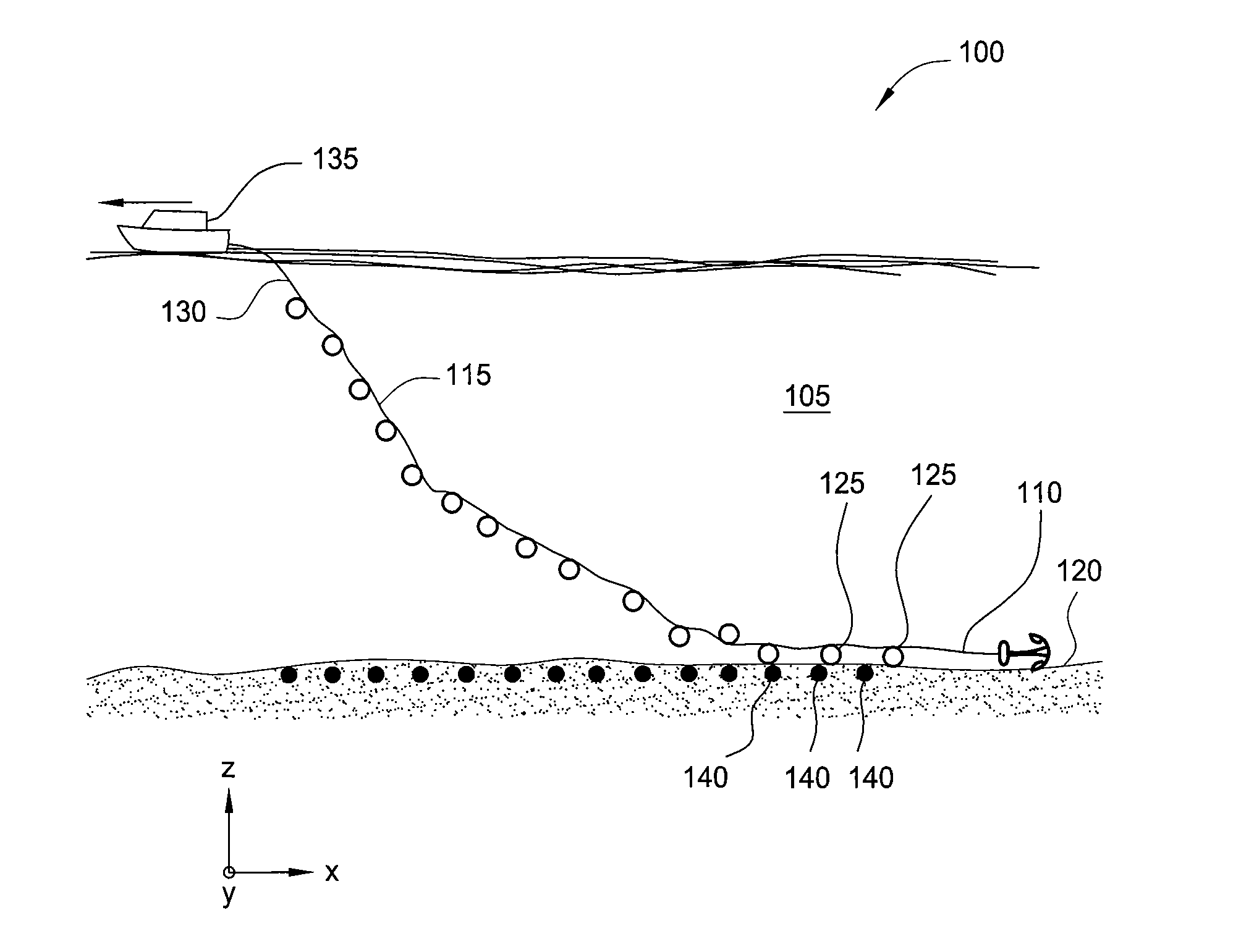 Method and apparatus for accurate placement of ocean bottom seismic instrumentation