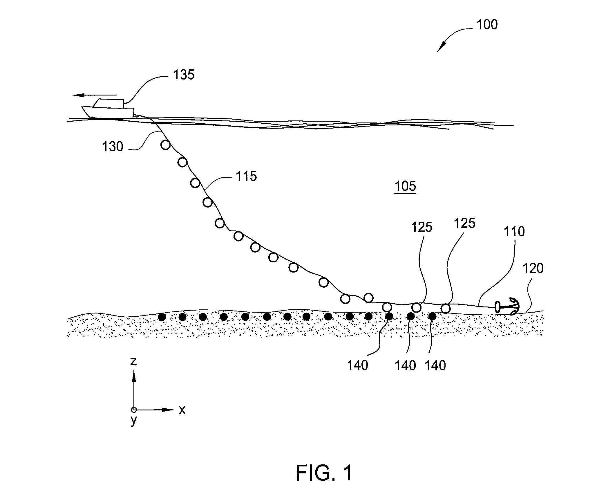 Method and apparatus for accurate placement of ocean bottom seismic instrumentation