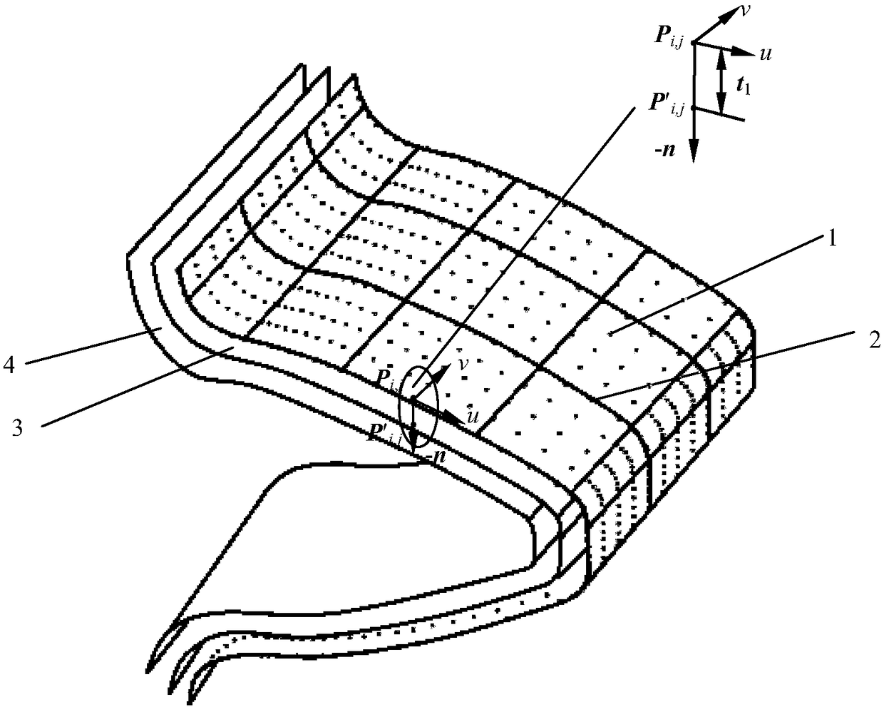 A parametric simulation analysis method and cae system for carburized cylindrical gears