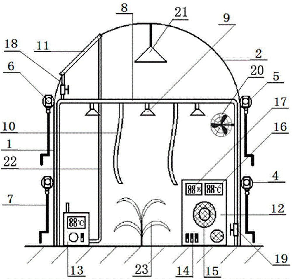 A kind of artificial environment facility for multifunctional flower nursery stock seedling cultivation