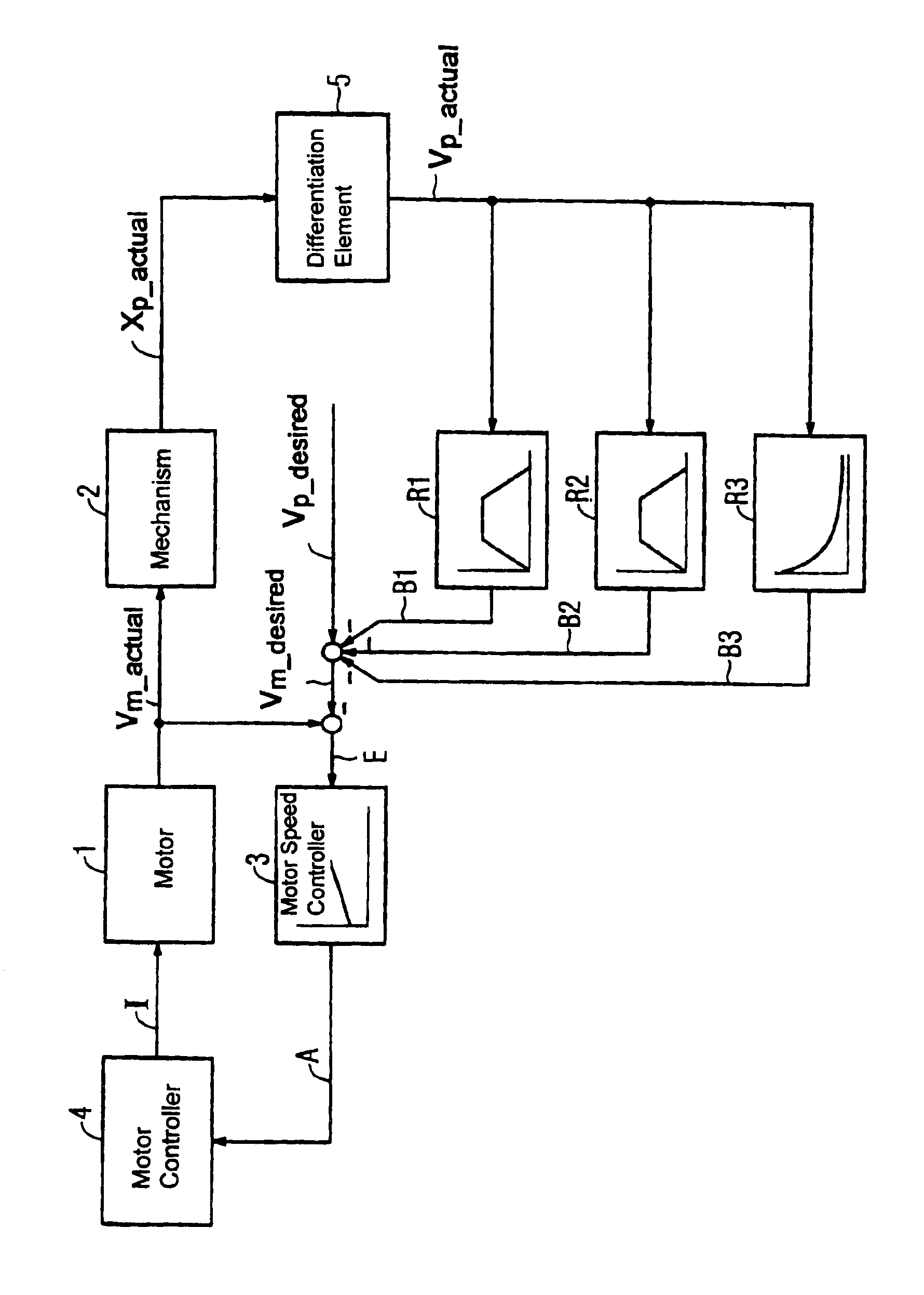 Method and apparatus for damping mechanical oscillations of a shaft in machine tools, manufacturing machines and robots