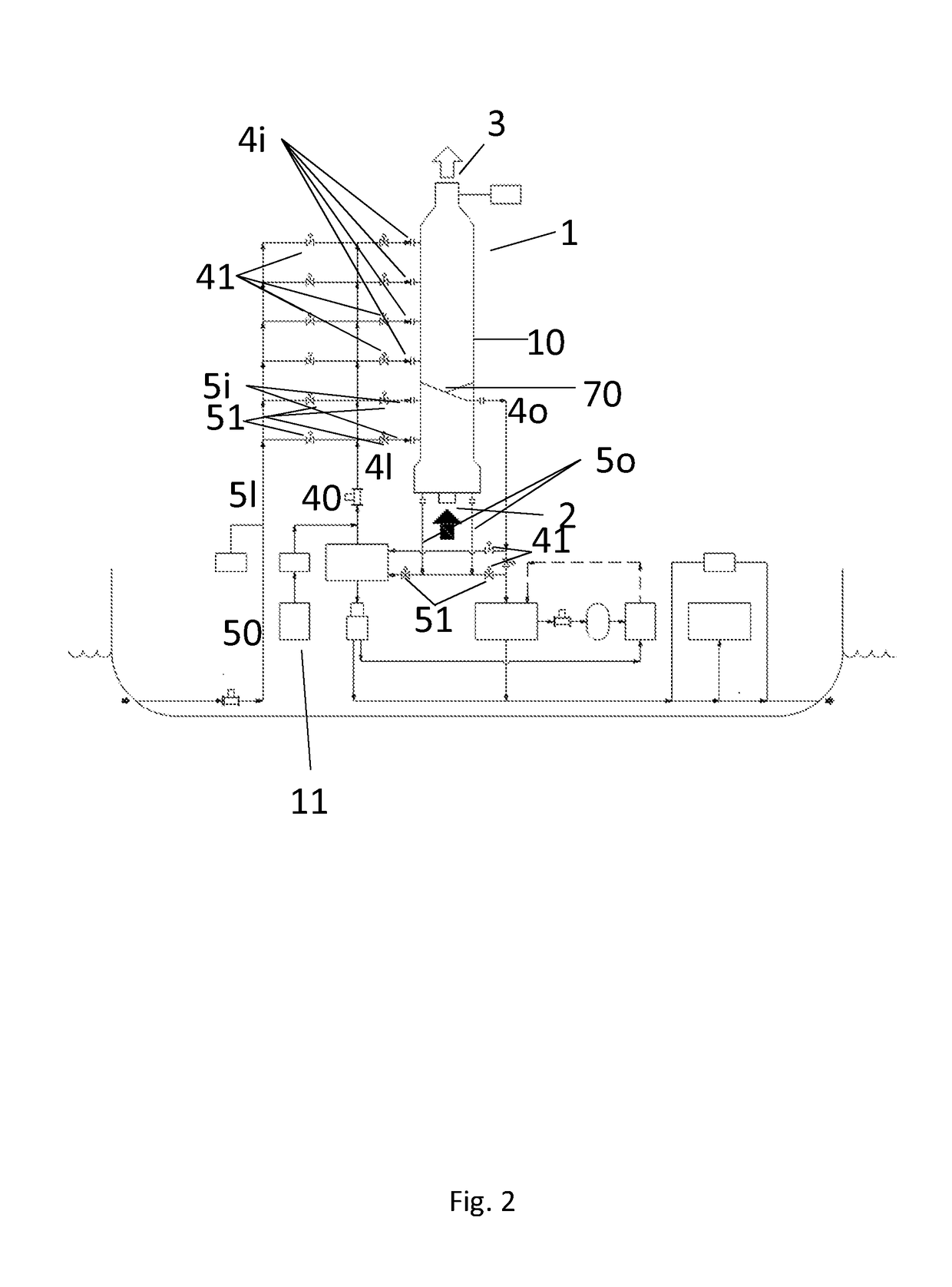 Inline scrubber with dual water system