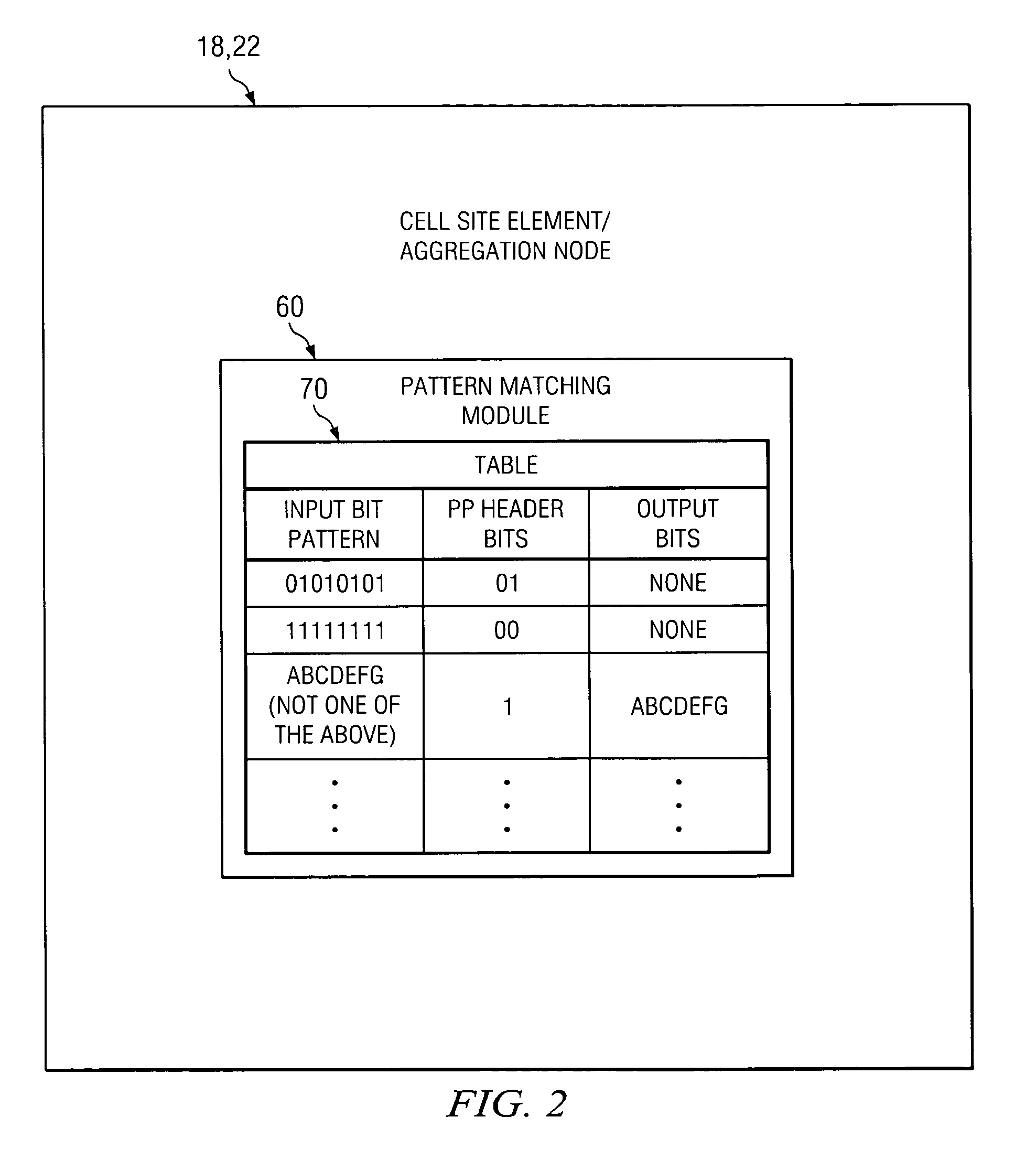 System and method for implementing a variable size codebook for compression in a communications environment