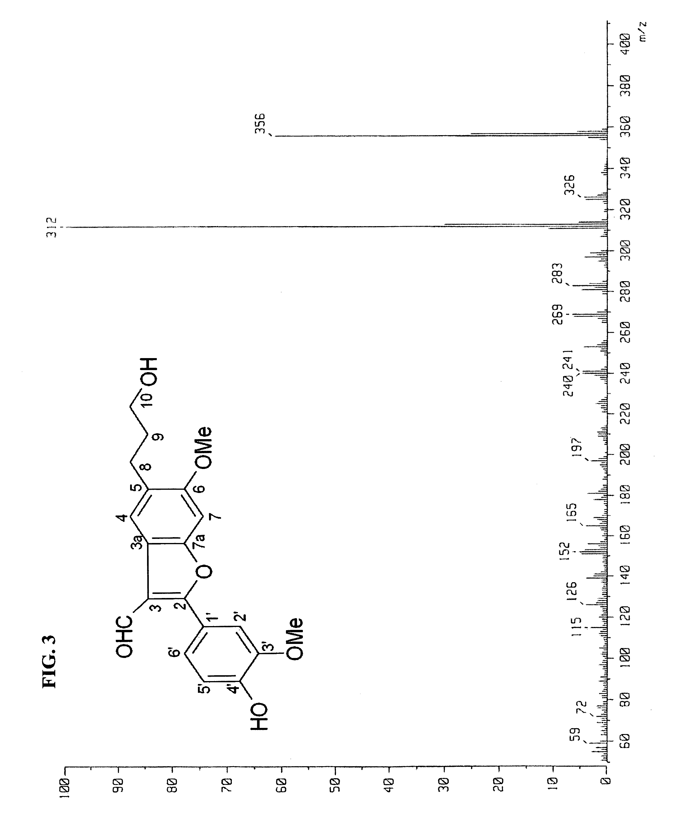 Compound isolated from Ginkgo biloba bark, isolation method thereof and antiplatelet composition containing the same