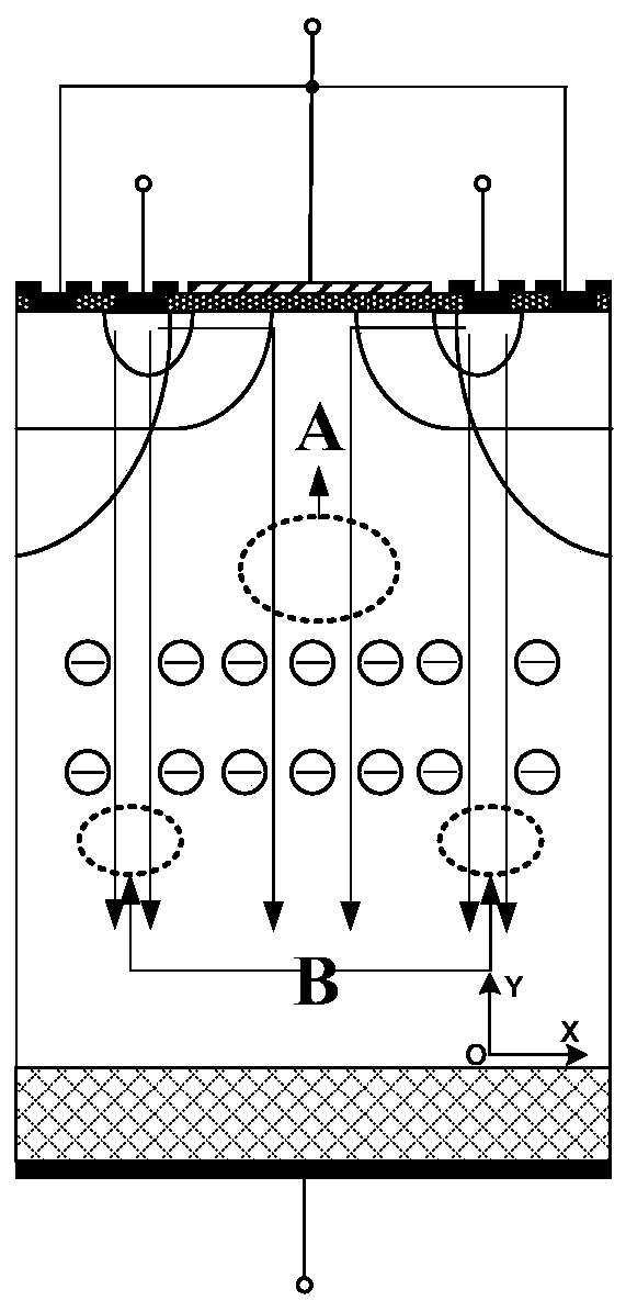 Gate control bipolar-field field effect composite element semiconductor based vertical double-diffused metal oxide semiconductor transistor