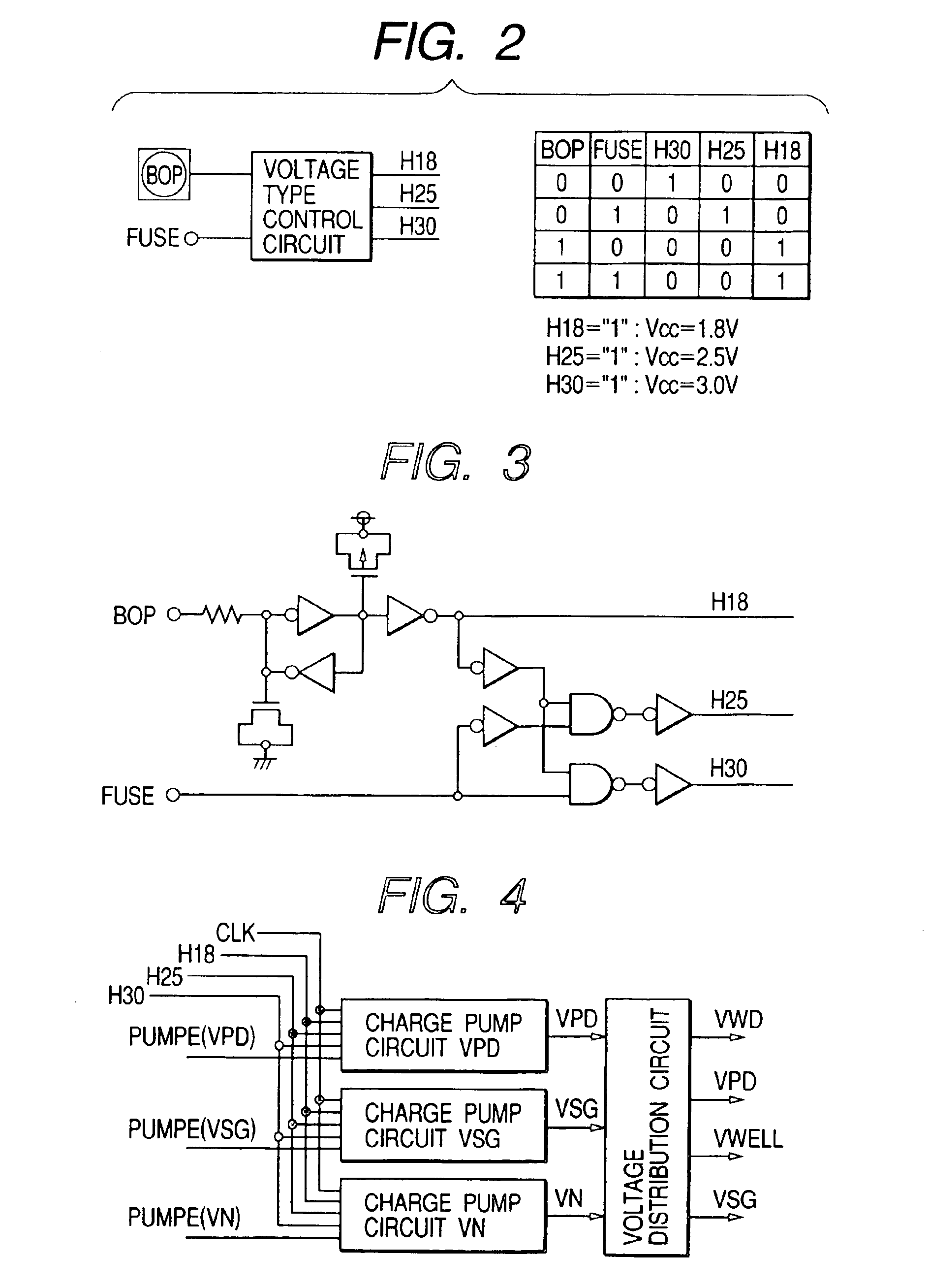 Semiconductor device and method of the semiconductor device