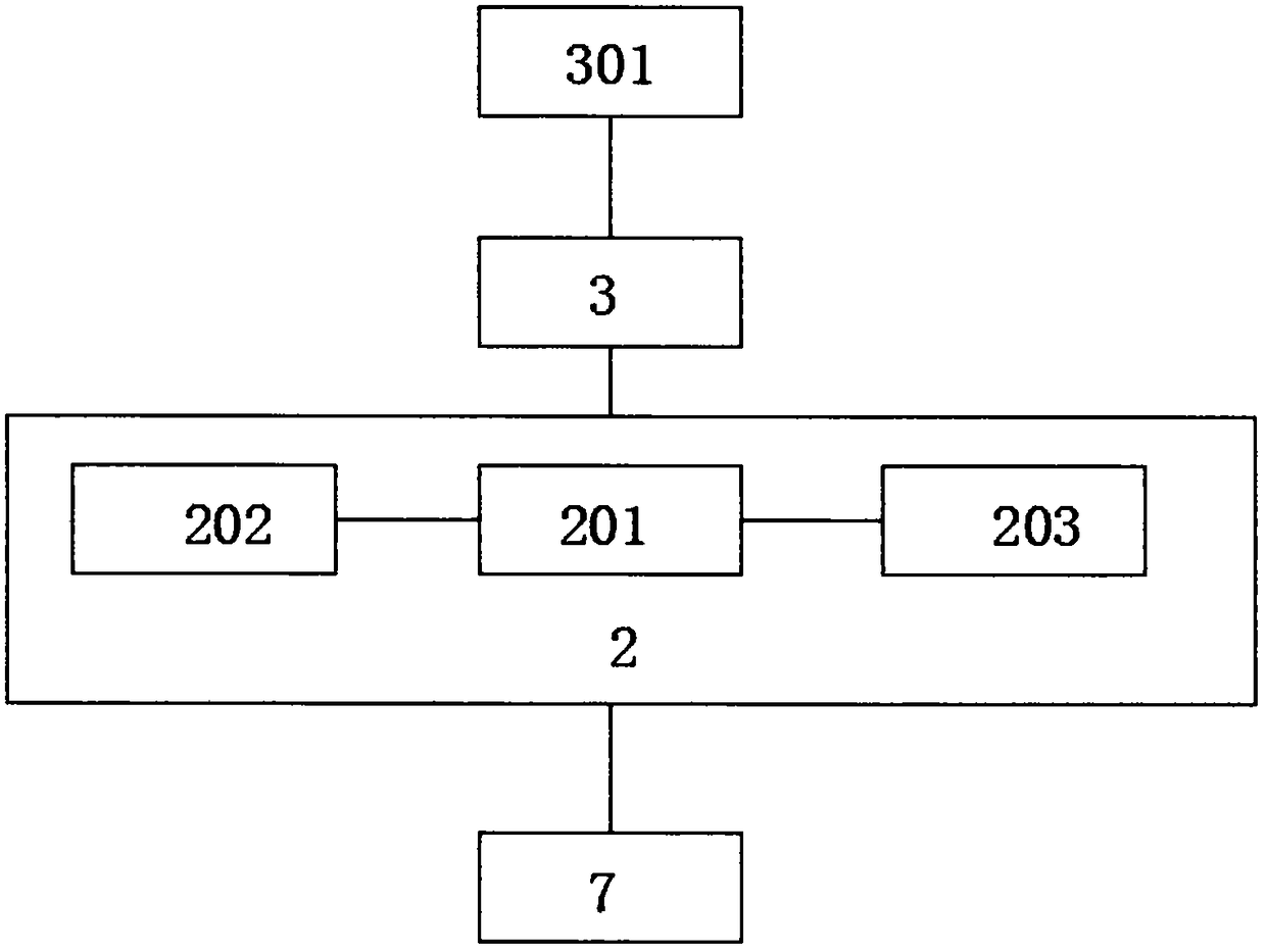 Ideological and political teaching system tool