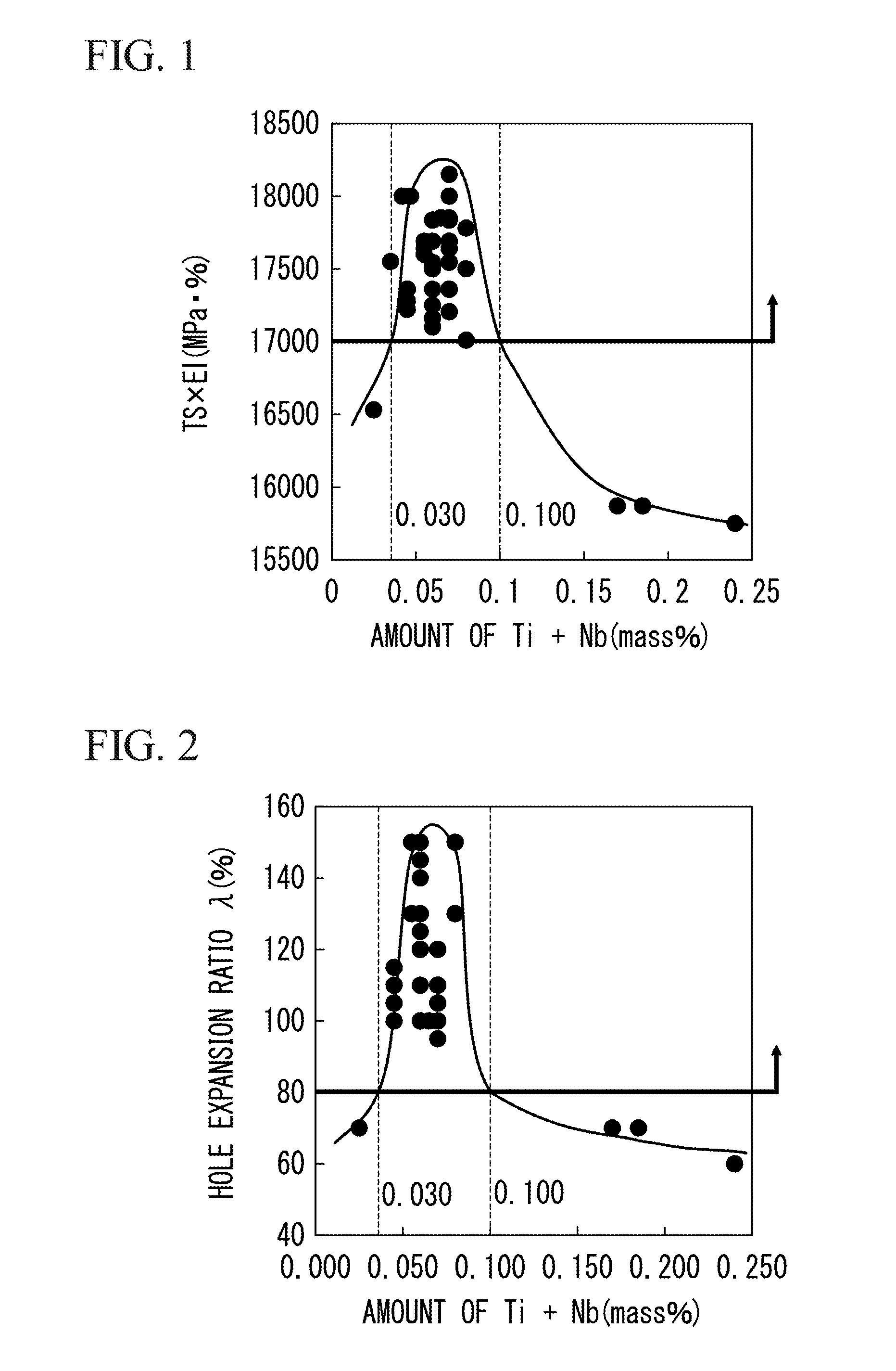 Steel sheet, plated steel sheet, and method for producing the same