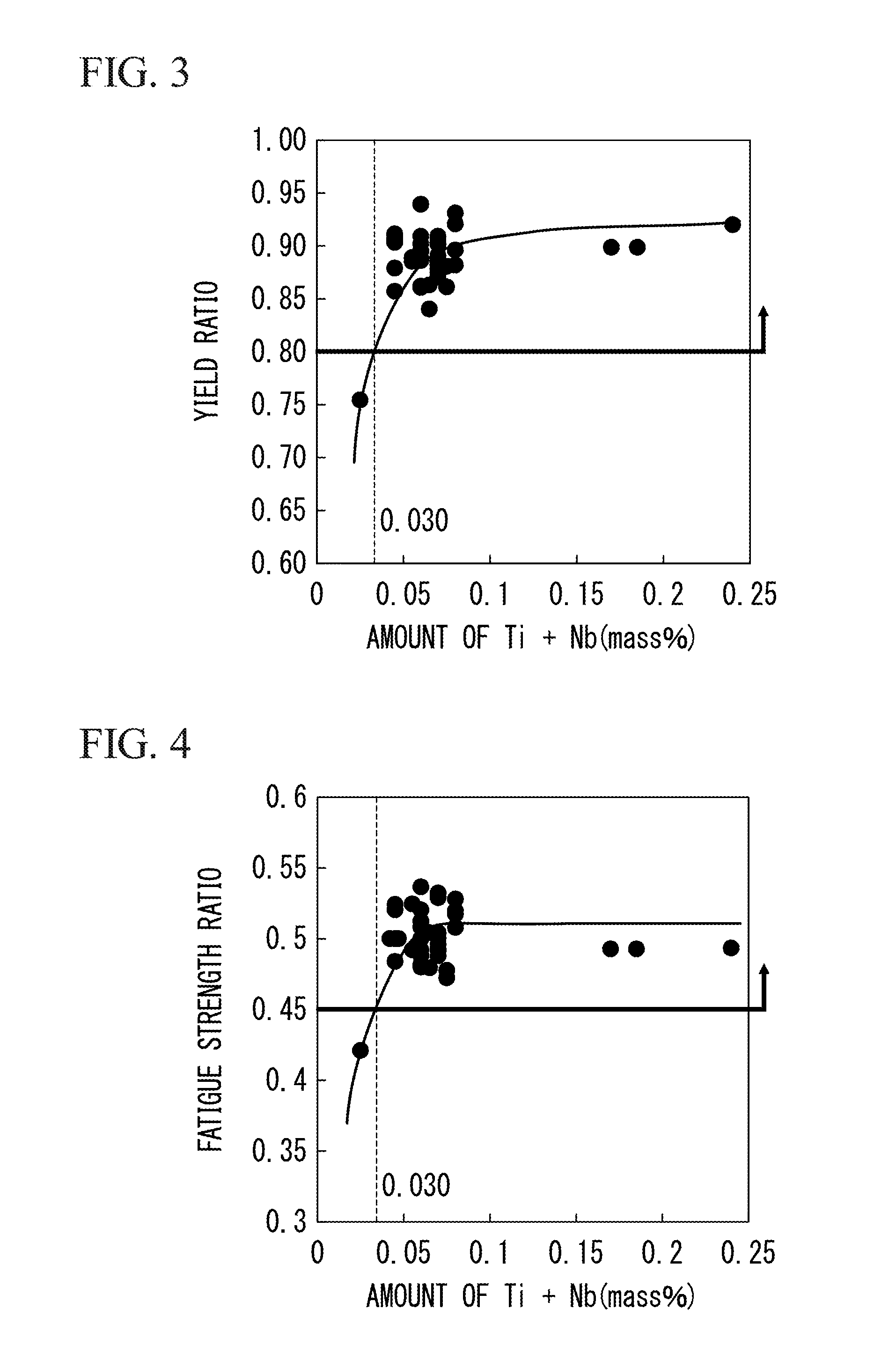 Steel sheet, plated steel sheet, and method for producing the same