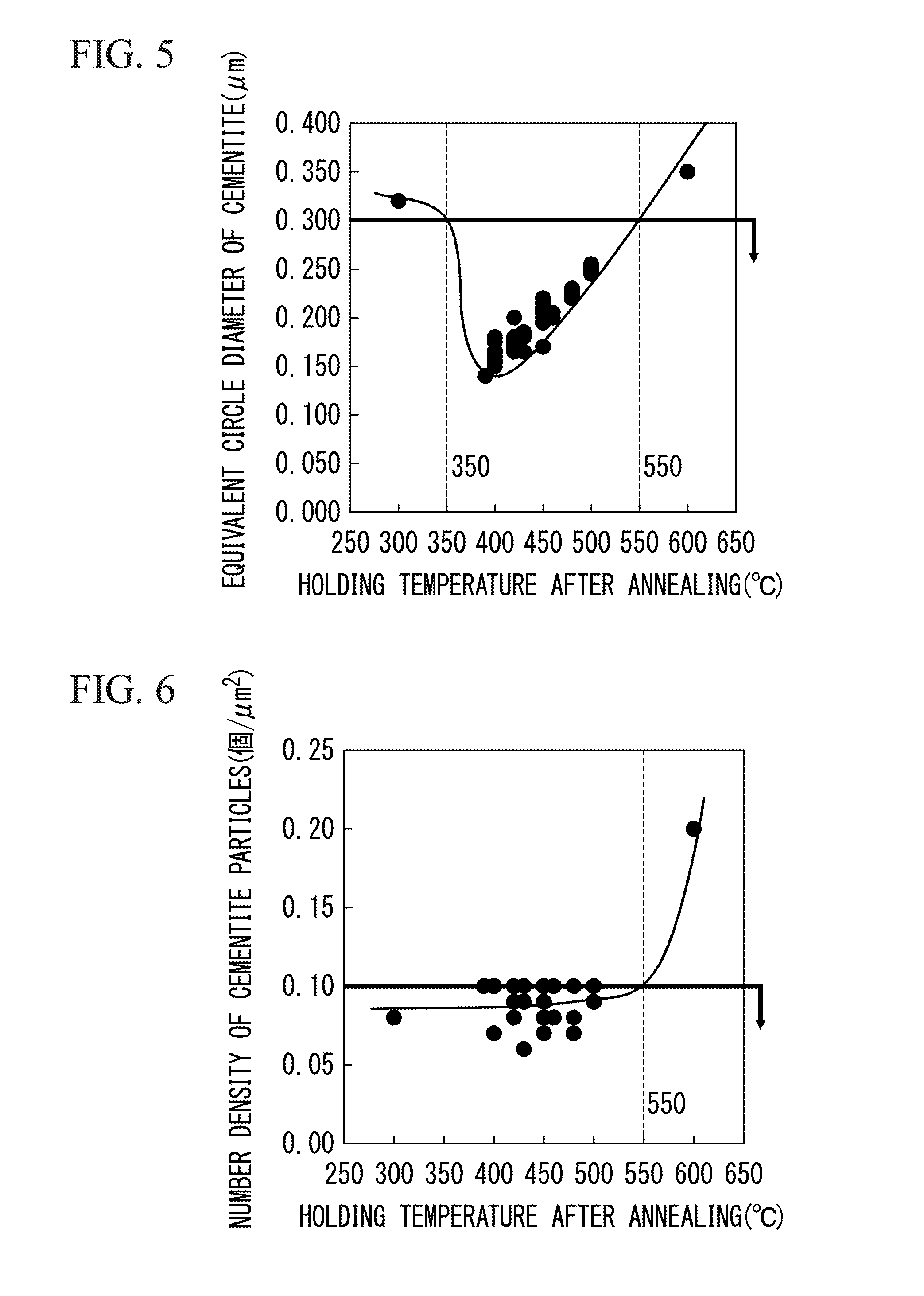 Steel sheet, plated steel sheet, and method for producing the same