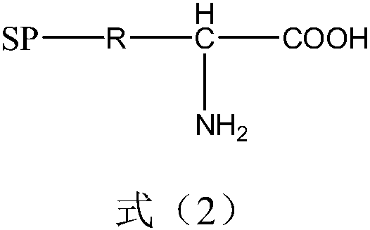 NTA-based (nitrilotriacetate) IMAC (immobilized metal affinity chromatography) filler and preparation method and application thereof