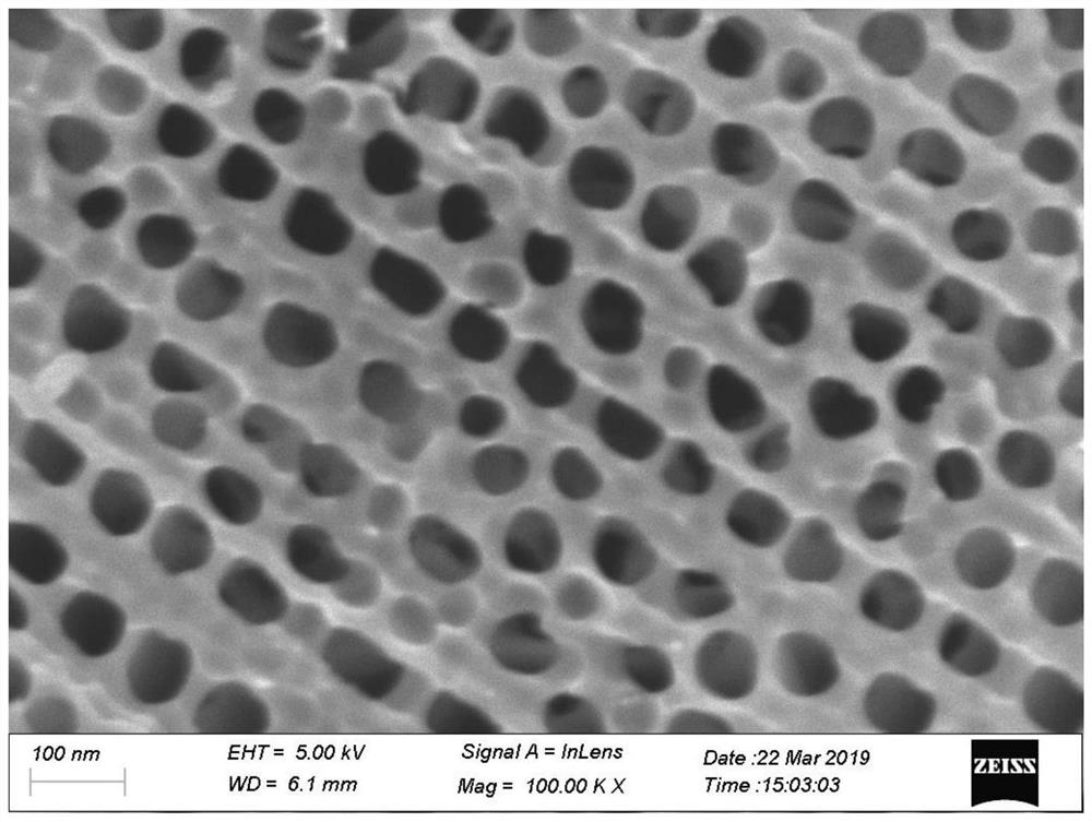 Preparation method of nano porous titanium alloy film