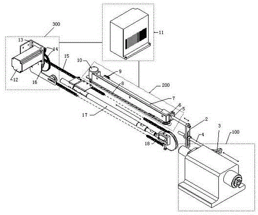 An electronic synchronization device for an automatic bar feeding machine