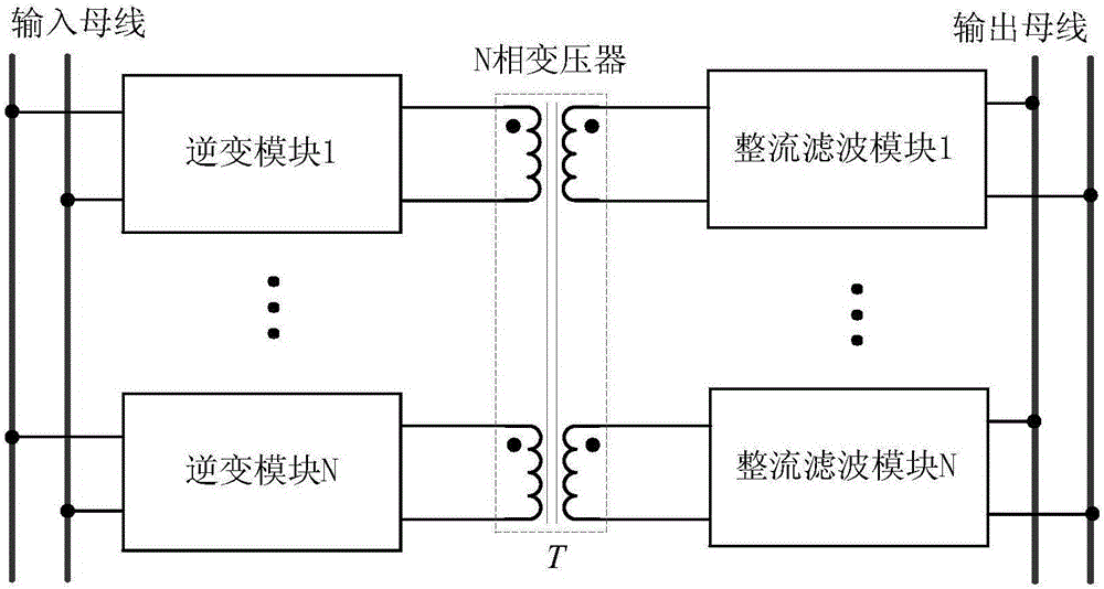 Modularized parallel connection combined type full bridge DC converter