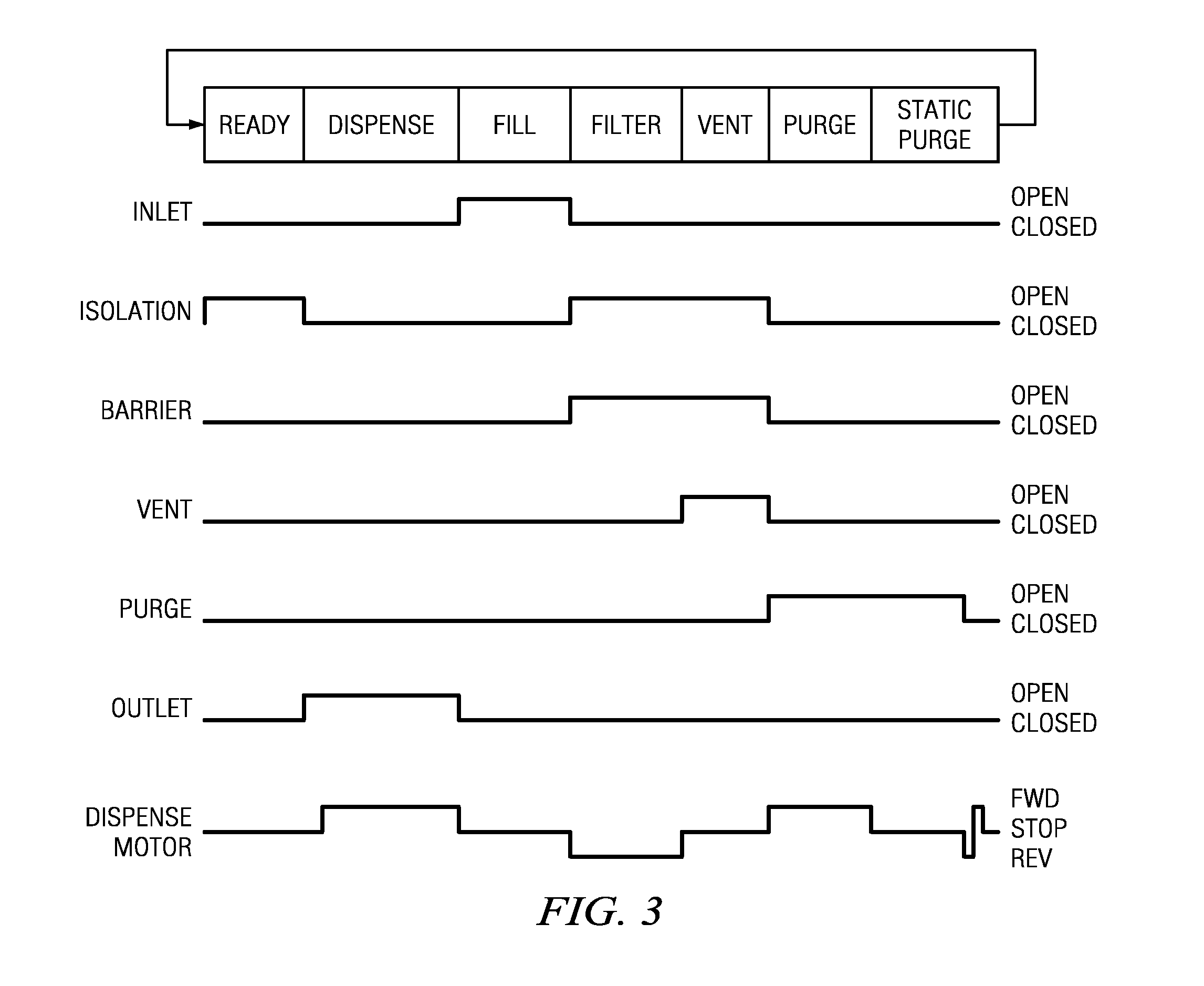 Method and system for optimizing operation of a pump