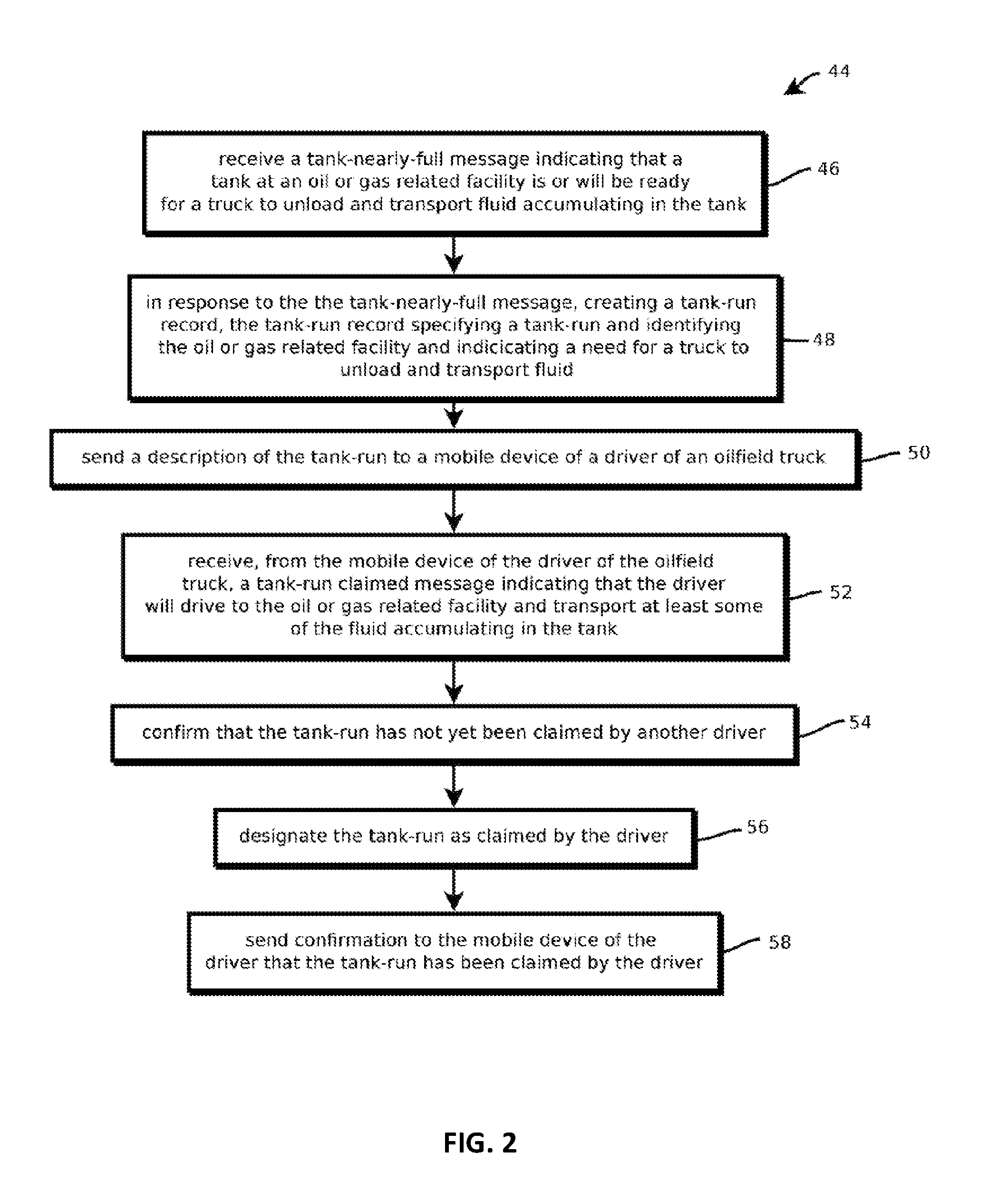 Oil-Field Trucking Dispatch