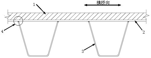 Method for predicting remaining useful life of steel box girder bridge top plate-longitudinal rib welding detail