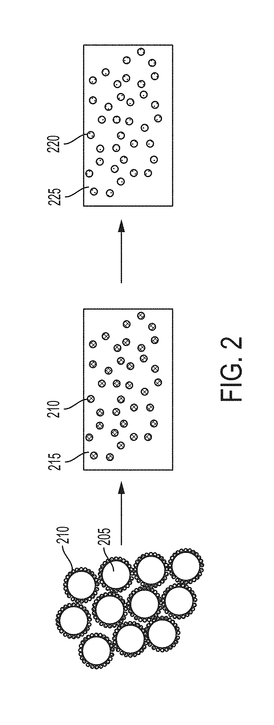 Functionally graded metal matrix nanocomposites, and methods for producing the same