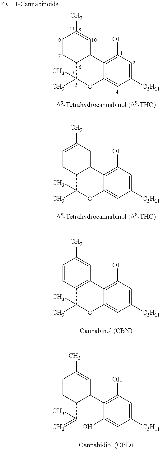 Cannabinoid and caffeine emulsifications