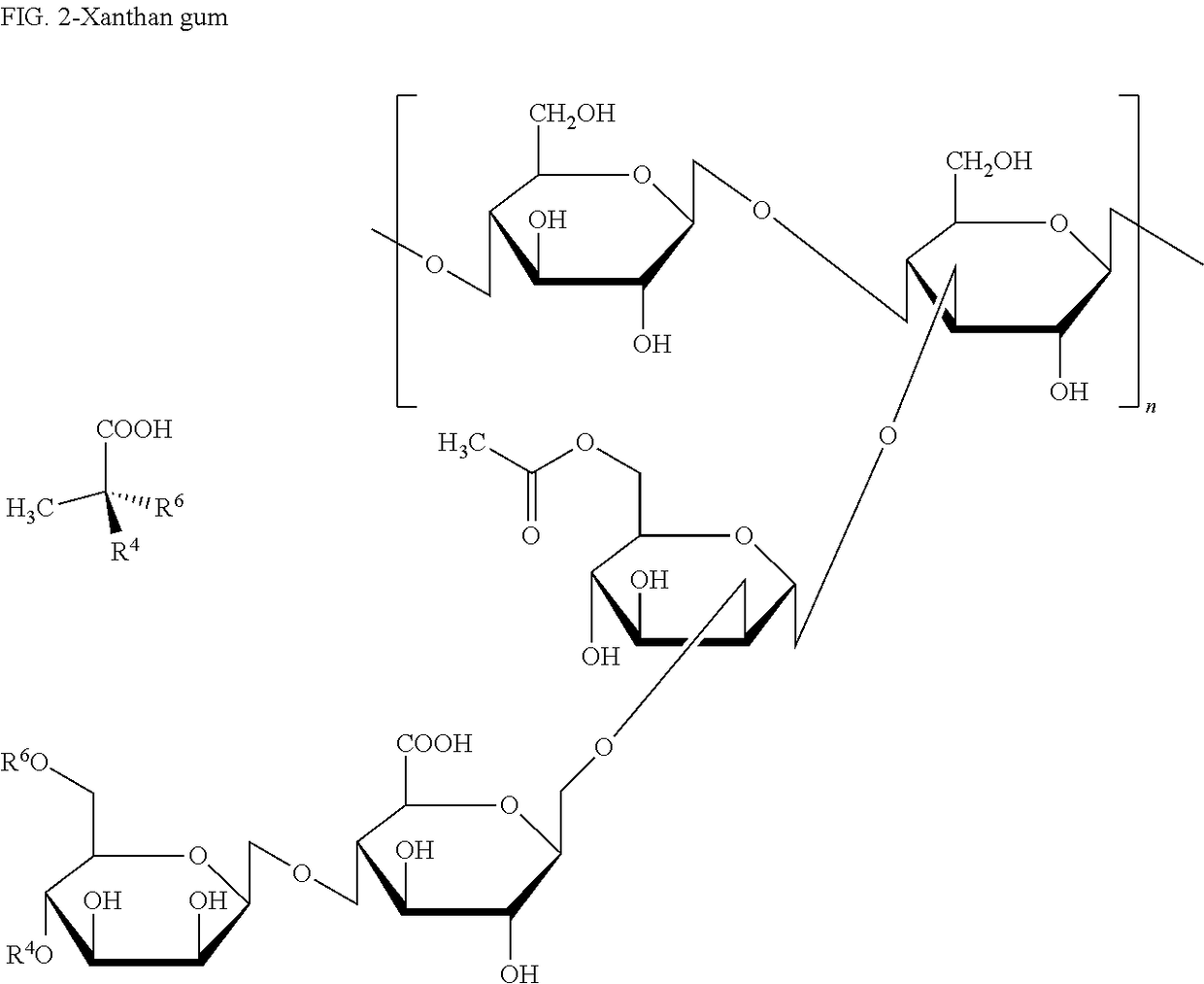 Cannabinoid and caffeine emulsifications