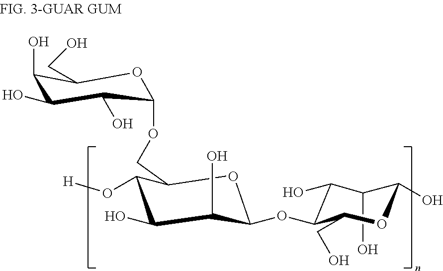 Cannabinoid and caffeine emulsifications