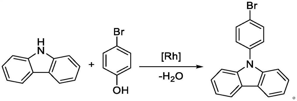 Synthesis method of 9-(4-bromophenyl) carbazole by using carbazole and p-bromophenol as raw materials
