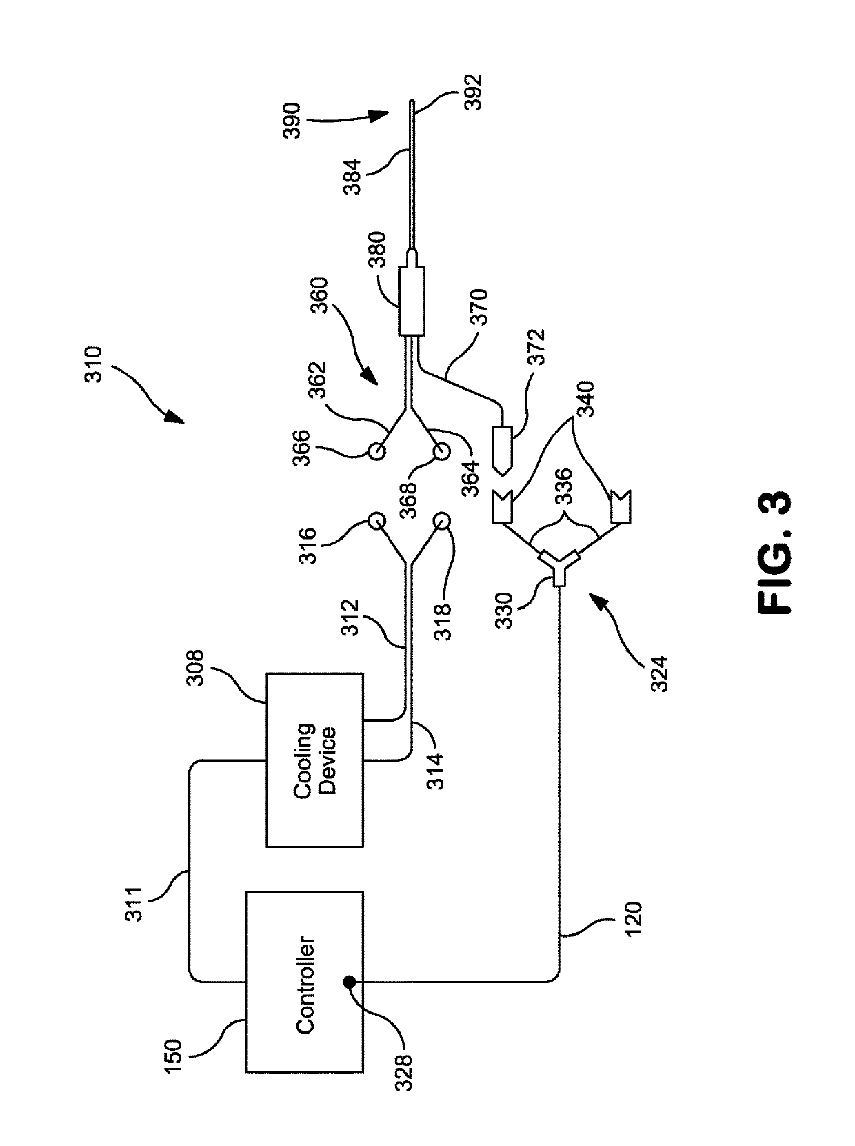 Method and system for identification of source of chronic pain and treatment