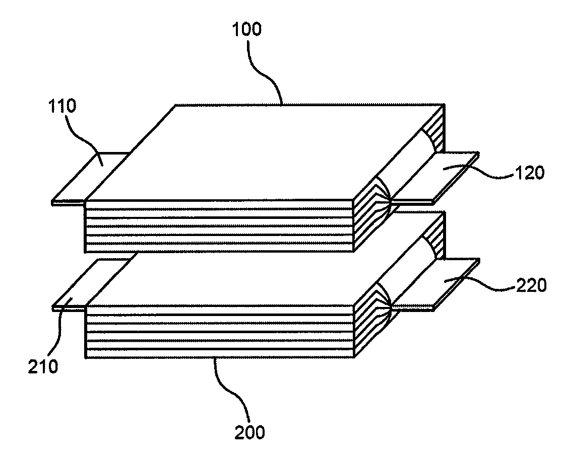 High Capacity Battery Cell Employed with Two or More Unit Cells
