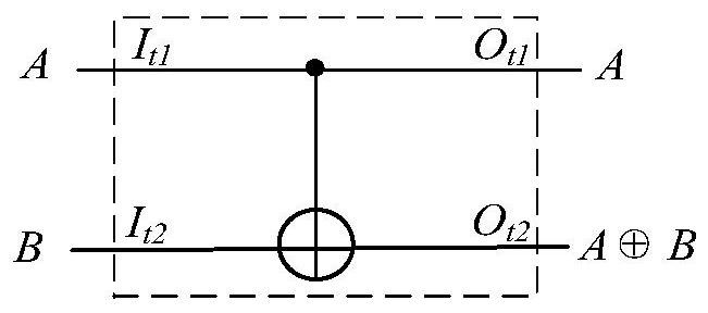 A reversible double-edge flip-flop with configurable logic function