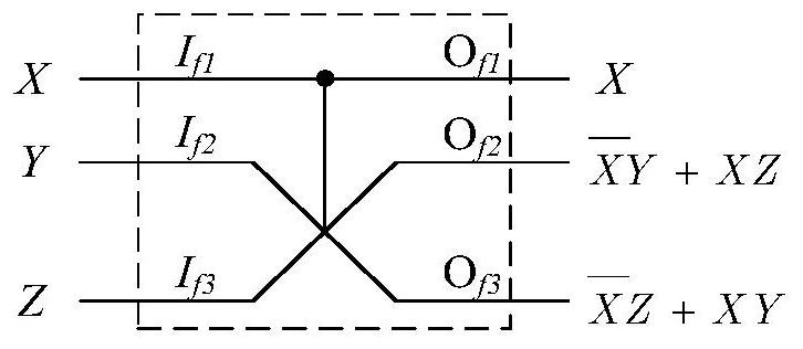 A reversible double-edge flip-flop with configurable logic function