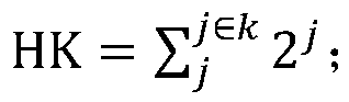 A cleaning method of rfid redundant data based on r-tbf