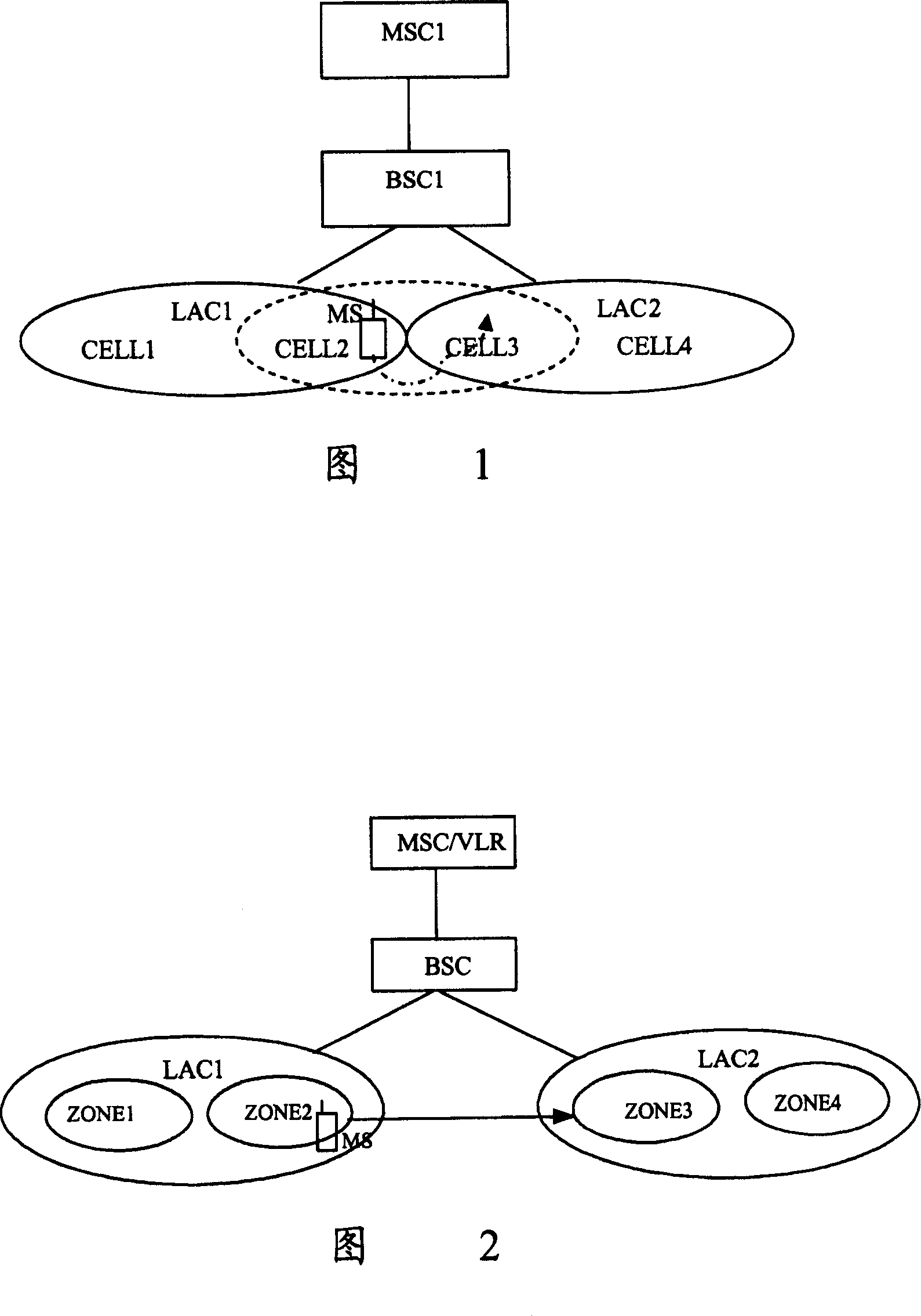 Method for seeking mobile station