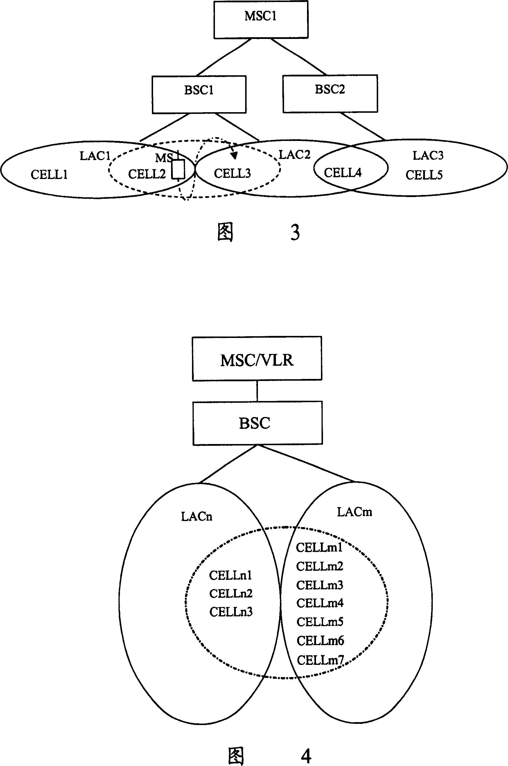 Method for seeking mobile station