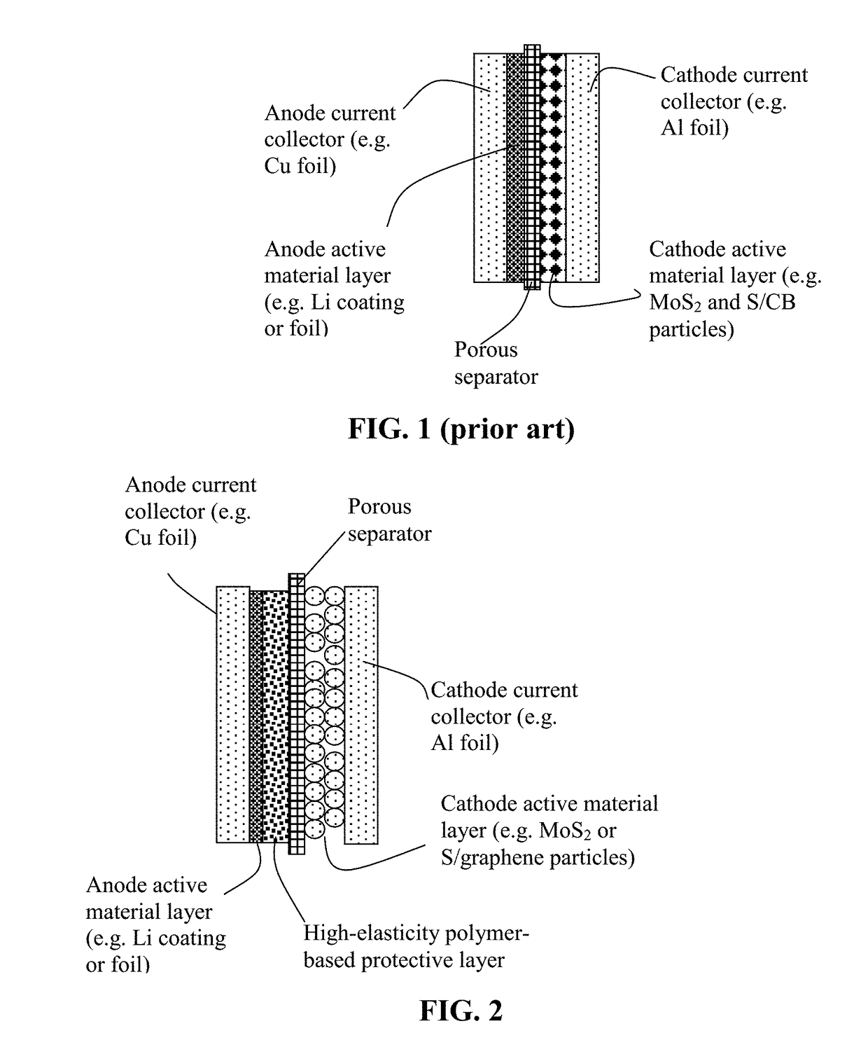 Lithium Anode-Protecting Polymer Layer for a Lithium Metal Secondary Battery and Manufacturing Method