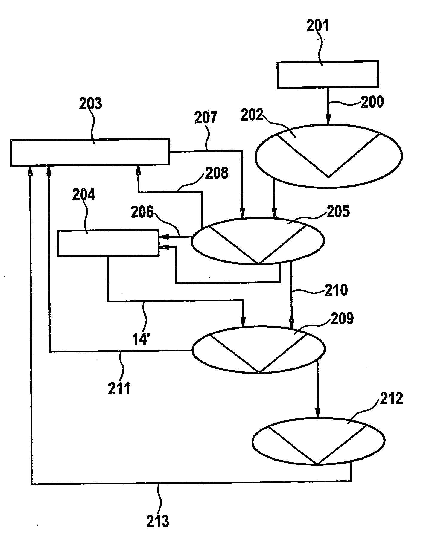 Method for identifying a sequence of input signals