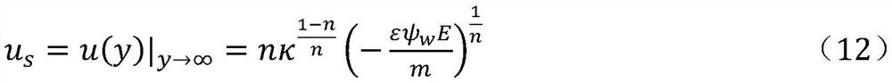 A portable device and method for measuring power-law fluid flow parameters