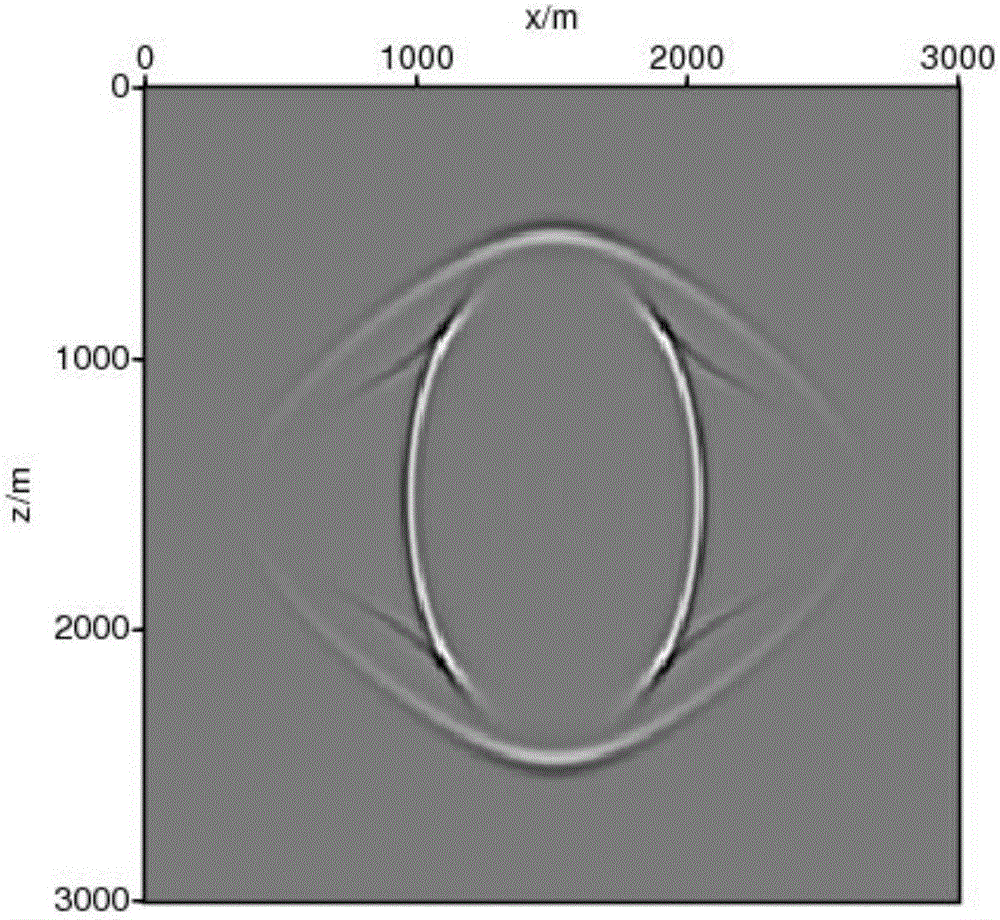 Method of simulating the transmission rules of seismic waves in a TI medium