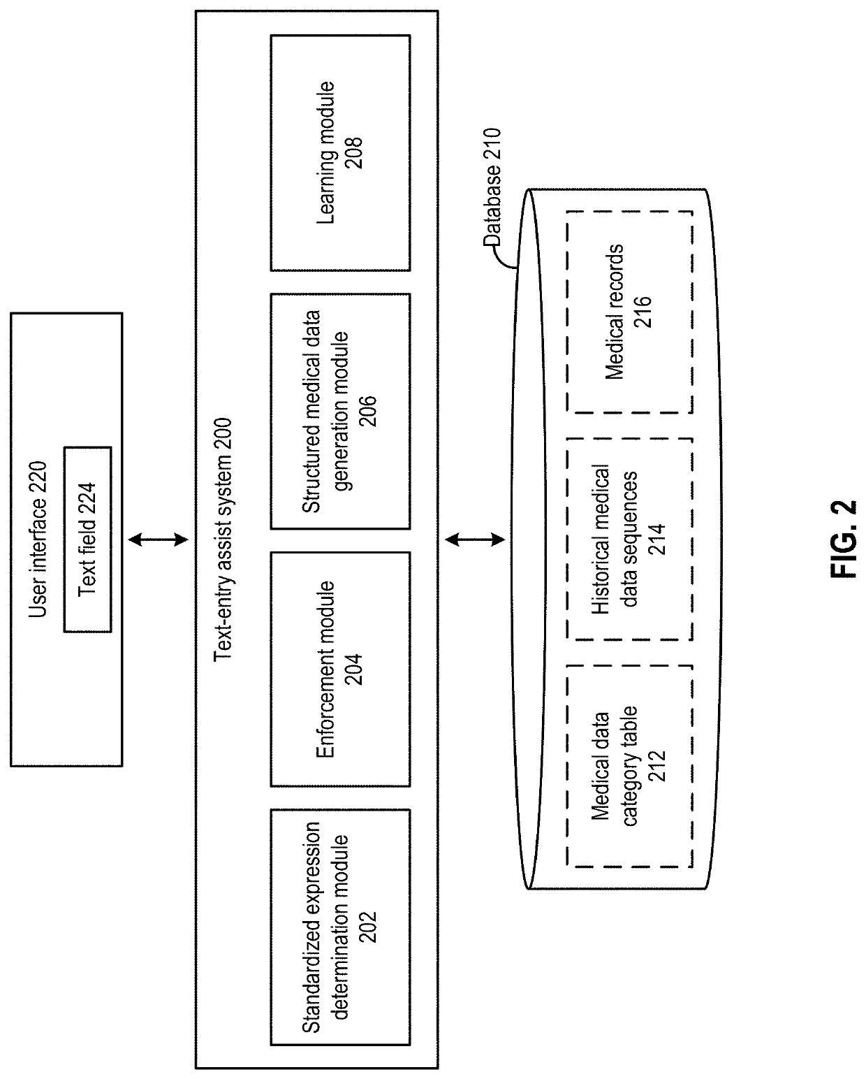 Text entry assistance and conversion to structured medical data