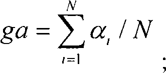 Self-adapting bit power allocation method based on bit preallocation