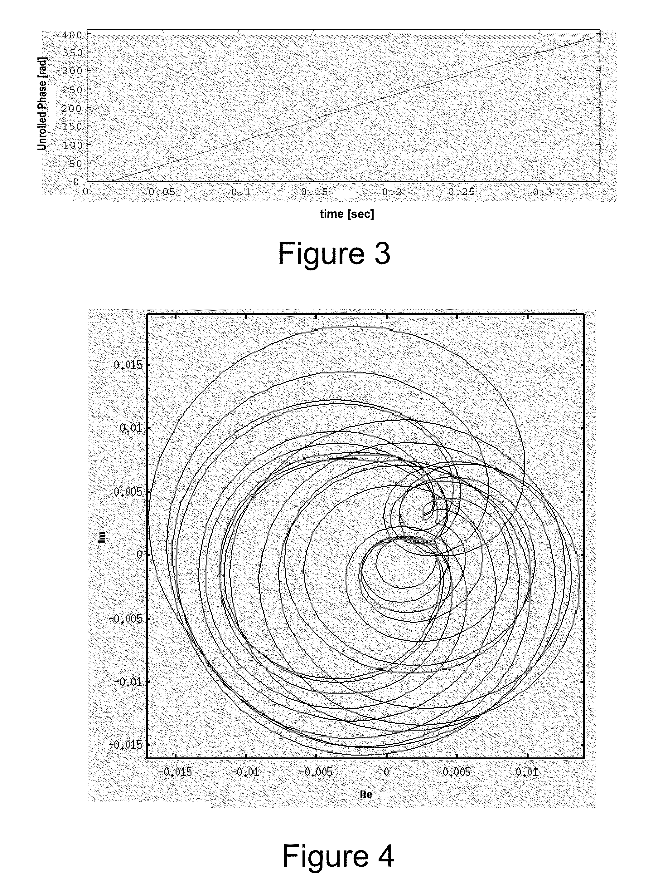 System-effected methods for analyzing, predicting, and/or modifying acoustic units of human utterances for use in speech synthesis and recognition