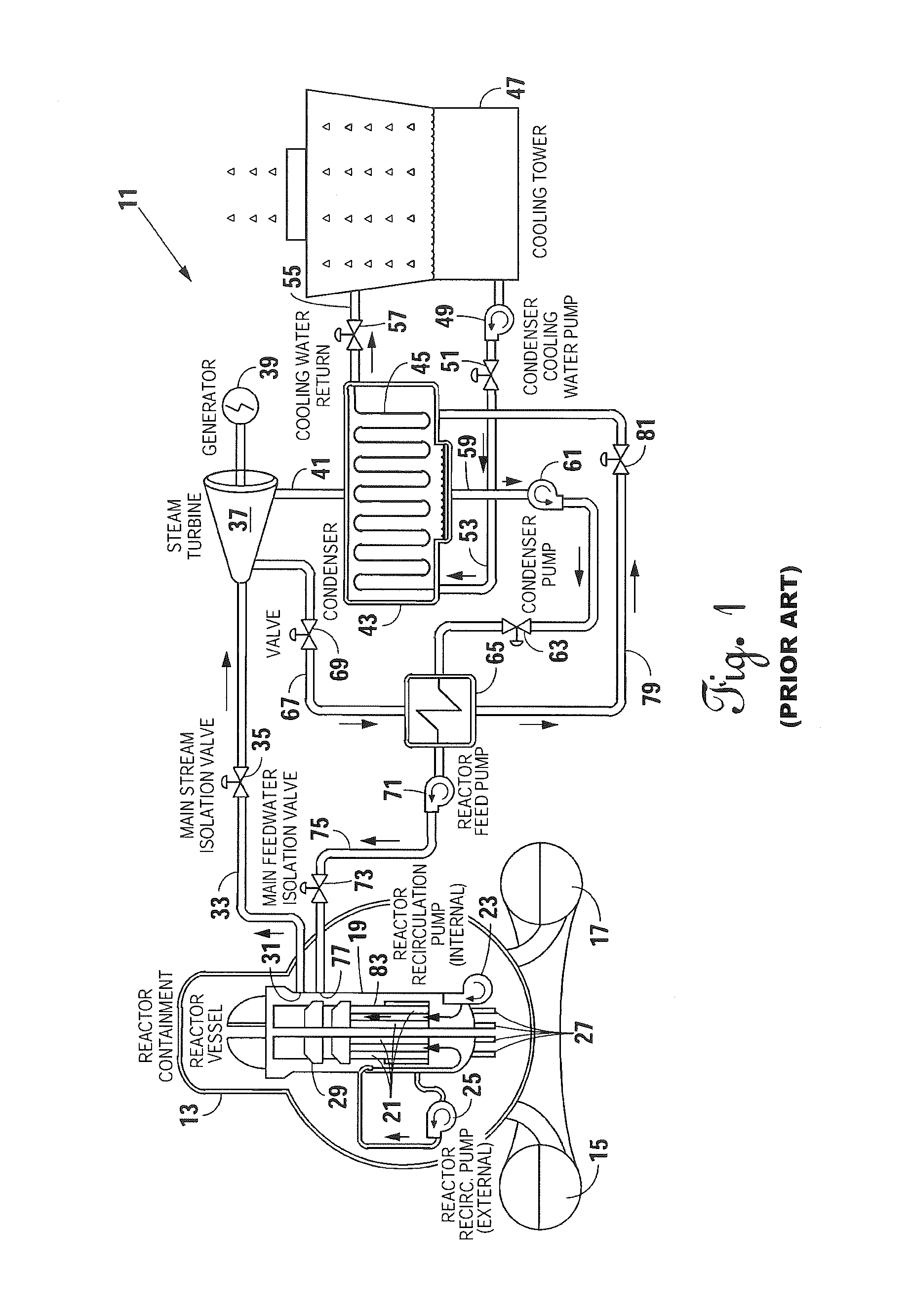 Method and apparatus of inspecting the upper core shroud of a nuclear reactor vessel
