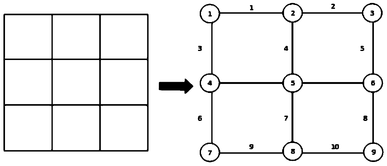 Online fault detection method for digital microfluidic biochip on basis of reinforcement learning