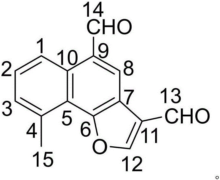 Citicoline sodium medicine composition and pharmaceutical application of citicoline sodium medicine composition to preventing and treating ovarian cancer