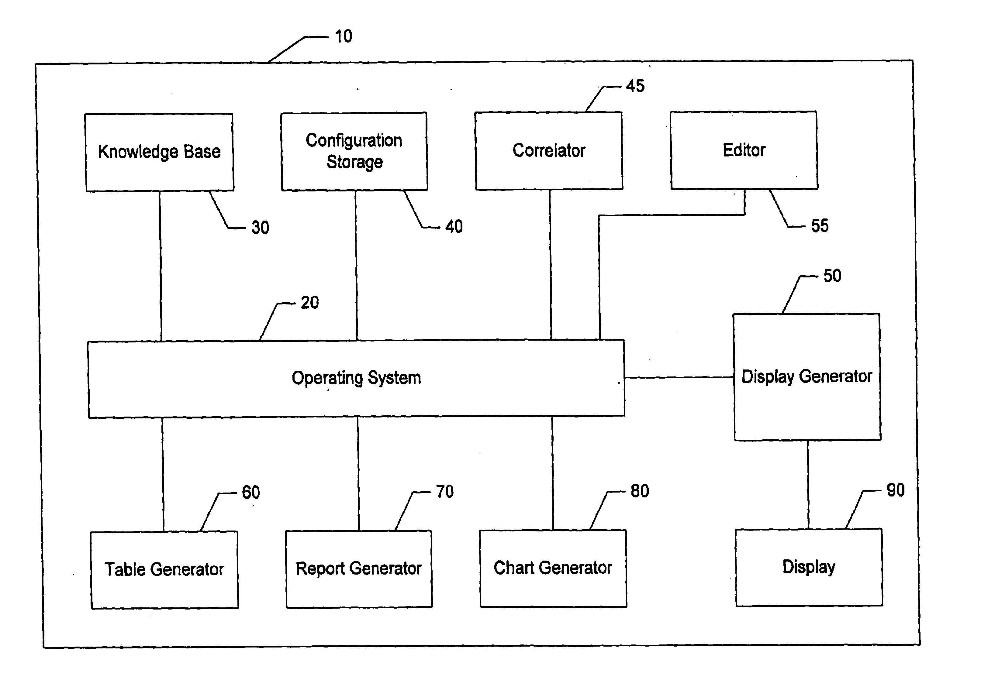 Hardware/software management, purchasing and optimization system