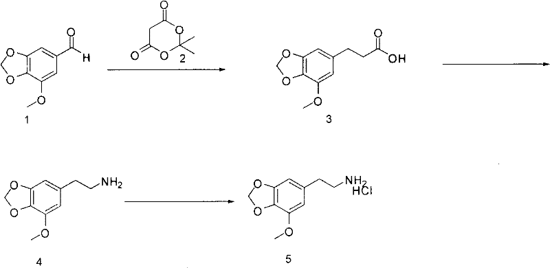 Method for synthesizing 2-(7-(benzyloxy)benzo[d][1, 3]dioxazole-5-yl)ethylamine and hydrochloride thereof