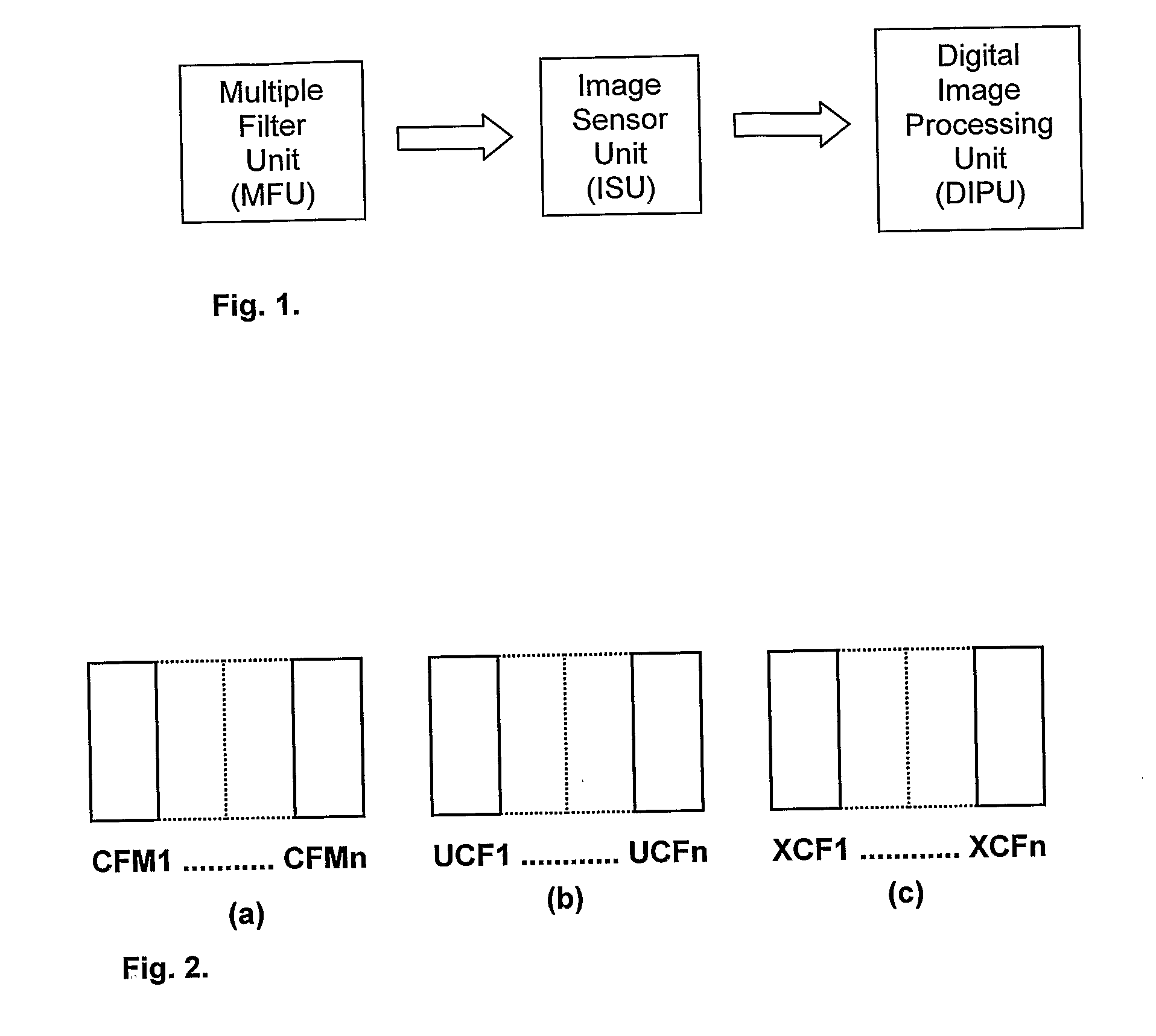 System for Multi- and Hyperspectral Imaging