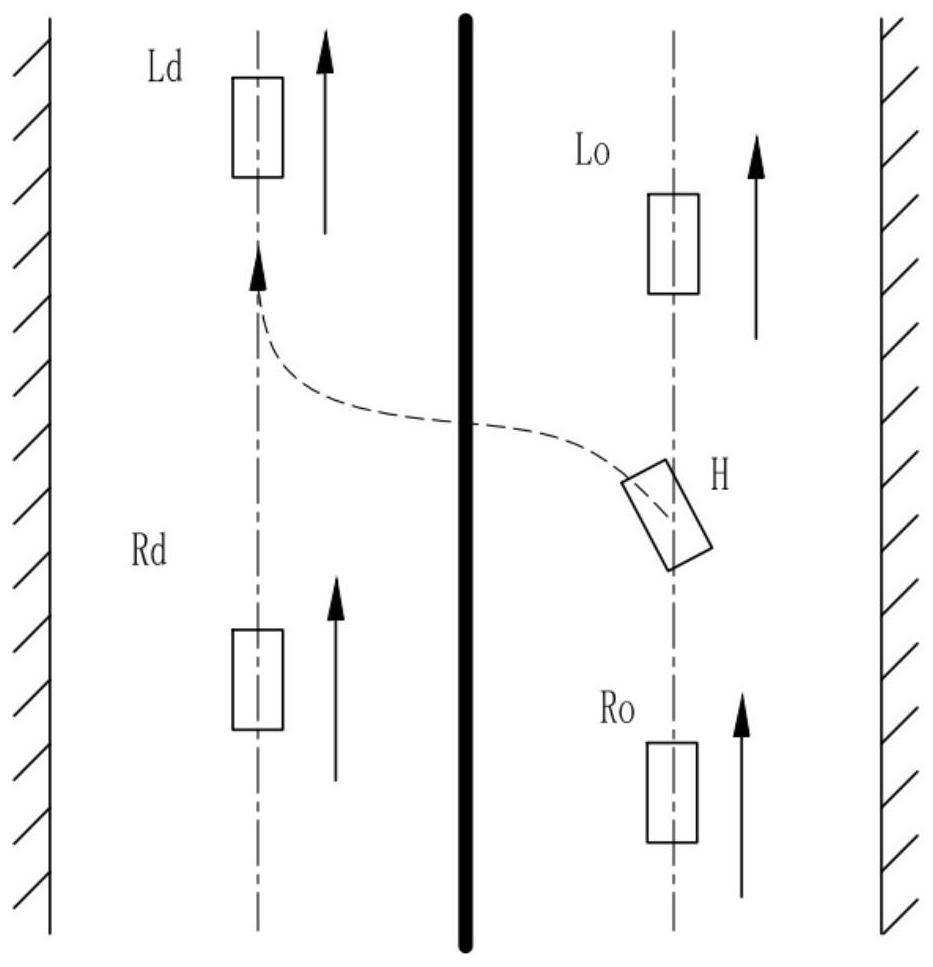 Vehicle automatic lane changing control method